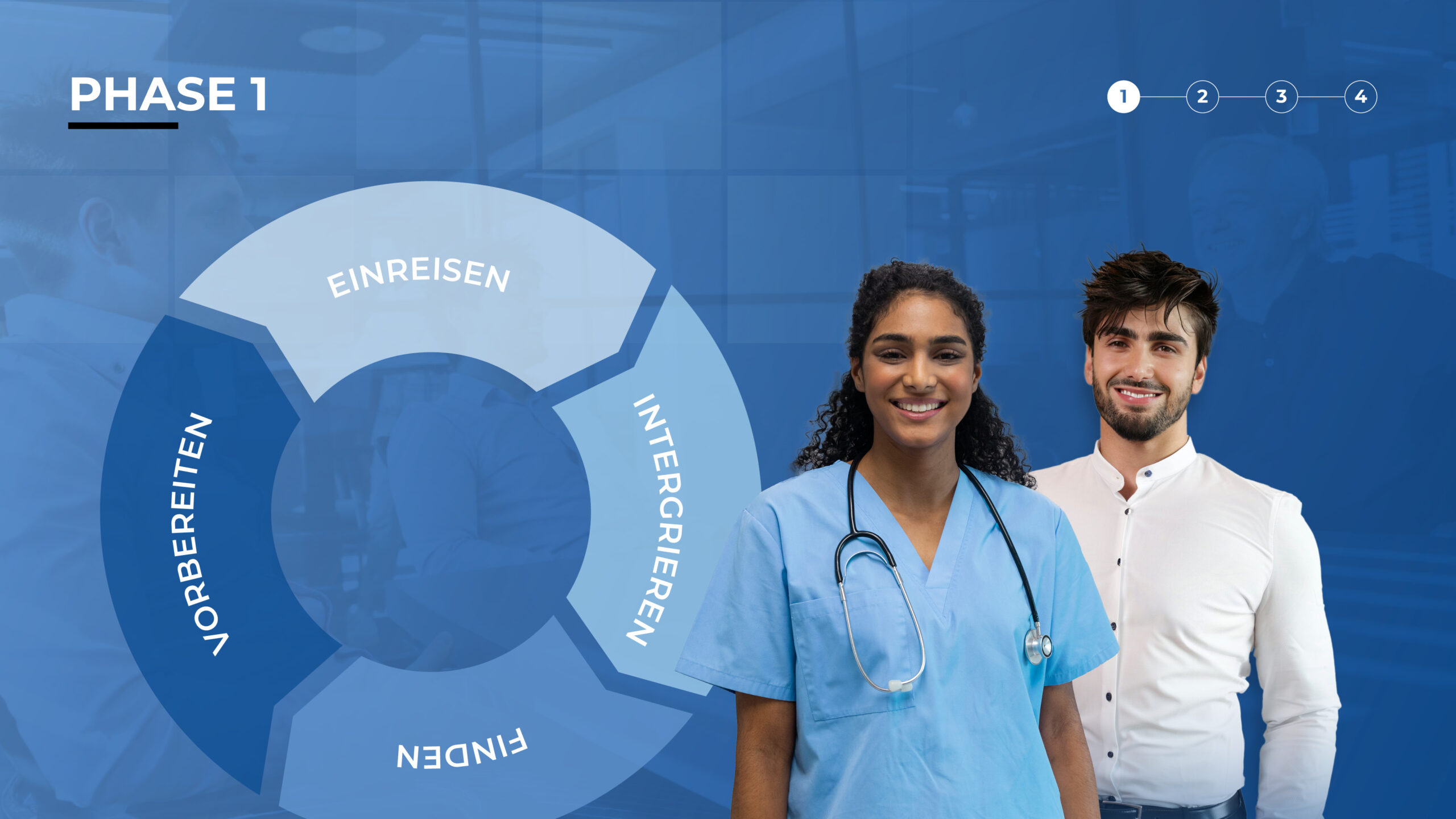 HonestPassion-Global_Präsentation-2026-NEU2