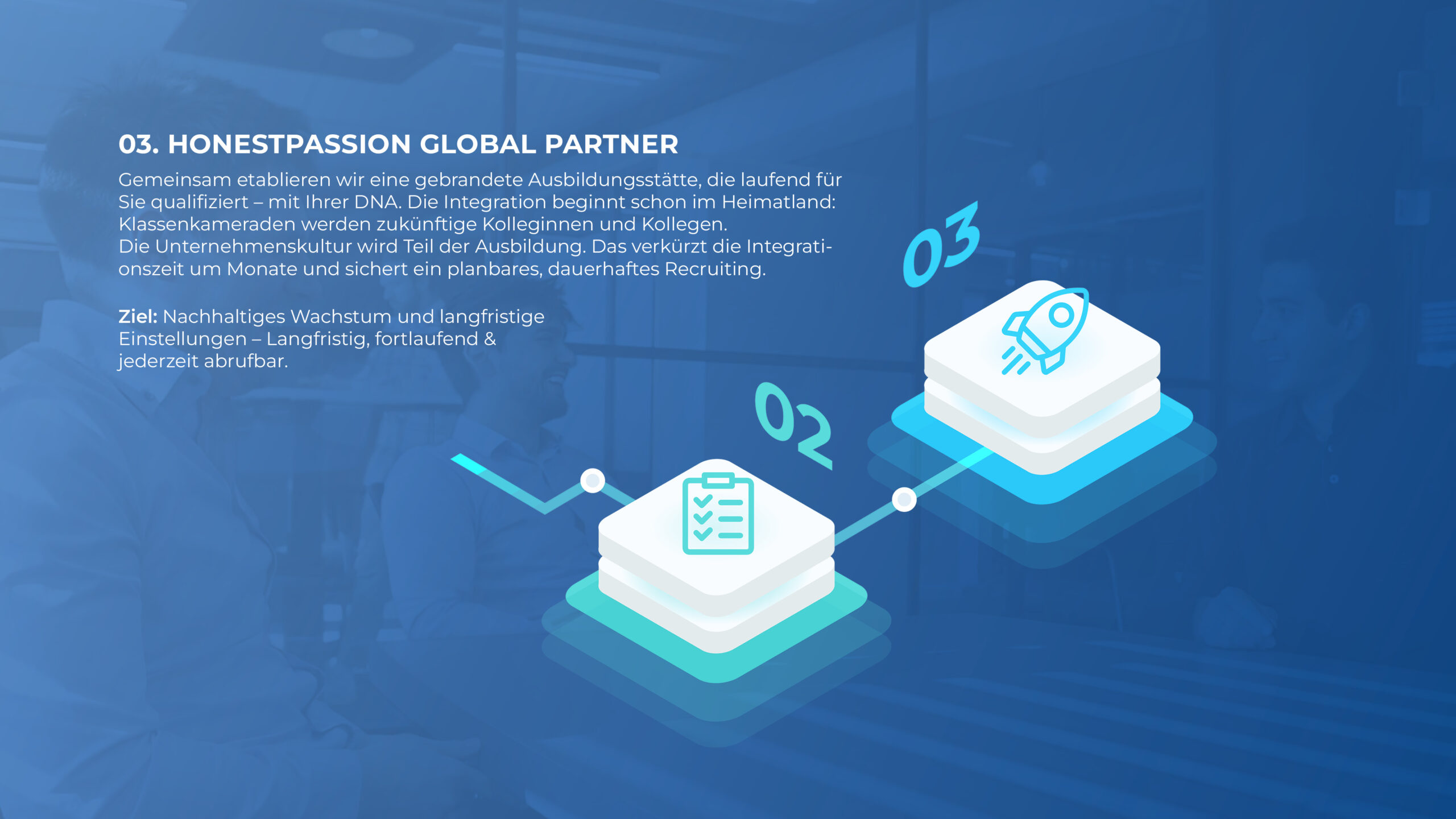 HonestPassion-Global-GmbH_Webseite-464-scaled.jpg